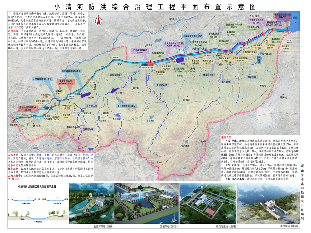 對小清河干支流進行綜合治理，防洪除澇能力大幅提高